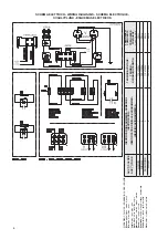 Предварительный просмотр 6 страницы Sincro EK2LAT Use And Maintenance Manual