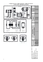 Preview for 6 page of Sincro EP260L Use And Maintenance Manual