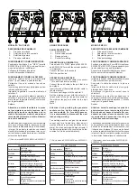 Предварительный просмотр 8 страницы Sincro EW-DC Series Use And Maintenance Manual