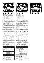 Предварительный просмотр 9 страницы Sincro EW-DC Series Use And Maintenance Manual