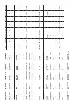 Предварительный просмотр 10 страницы Sincro EW-DC Series Use And Maintenance Manual