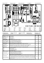 Предварительный просмотр 16 страницы Sincro EW-DC Series Use And Maintenance Manual