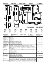 Предварительный просмотр 17 страницы Sincro EW-DC Series Use And Maintenance Manual