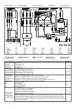 Предварительный просмотр 18 страницы Sincro EW-DC Series Use And Maintenance Manual