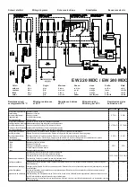 Предварительный просмотр 19 страницы Sincro EW-DC Series Use And Maintenance Manual