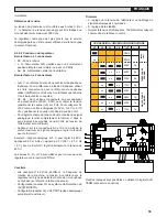 Preview for 55 page of Sincro SK400 Series Use And Maintenance Manual