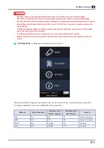 Preview for 85 page of Sindoh 3DWOX-1 User Manual