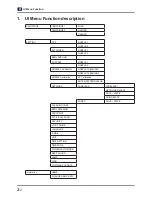 Предварительный просмотр 34 страницы Sindoh 3DWOX 2X User Manual