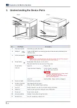 Preview for 29 page of Sindoh 5X Series User Manual