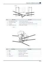 Preview for 30 page of Sindoh 5X Series User Manual