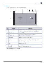 Preview for 43 page of Sindoh A1SD Series User Manual