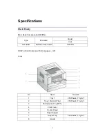 Предварительный просмотр 5 страницы Sindoh A610 Series Service Manual