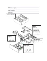 Предварительный просмотр 14 страницы Sindoh A610 Series Service Manual