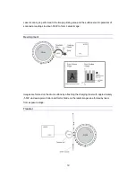 Preview for 23 page of Sindoh A610 Series Service Manual