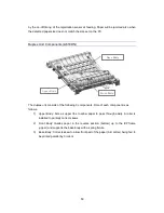 Preview for 54 page of Sindoh A610 Series Service Manual