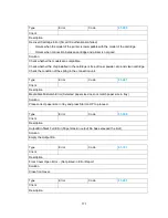 Preview for 175 page of Sindoh A610 Series Service Manual