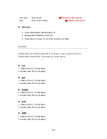 Preview for 206 page of Sindoh A610 Series Service Manual