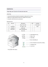 Preview for 11 page of Sindoh M611 Service Manual