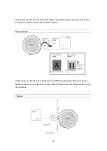 Preview for 18 page of Sindoh M611 Service Manual