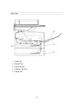 Preview for 22 page of Sindoh M611 Service Manual