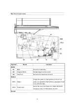 Preview for 23 page of Sindoh M611 Service Manual