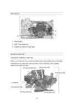 Preview for 25 page of Sindoh M611 Service Manual