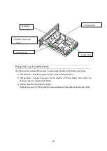 Preview for 36 page of Sindoh M611 Service Manual