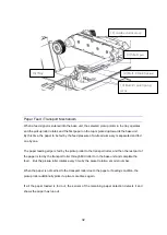 Preview for 38 page of Sindoh M611 Service Manual