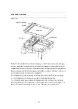 Preview for 54 page of Sindoh M611 Service Manual