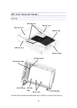 Preview for 59 page of Sindoh M611 Service Manual