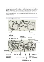 Preview for 62 page of Sindoh M611 Service Manual