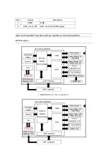 Preview for 75 page of Sindoh M611 Service Manual