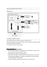 Preview for 79 page of Sindoh M611 Service Manual