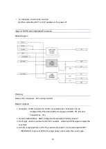 Preview for 85 page of Sindoh M611 Service Manual