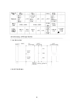 Preview for 87 page of Sindoh M611 Service Manual