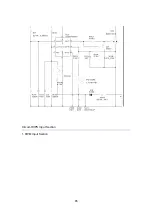 Preview for 91 page of Sindoh M611 Service Manual