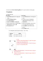 Preview for 186 page of Sindoh M611 Service Manual