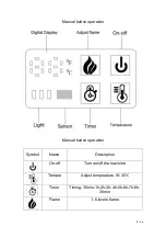 Preview for 9 page of SINED CAMINETTO-PARETE-APRICA User Manual