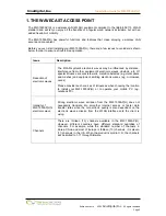 Preview for 5 page of SineDigital MW-1500AP(H) Installation Manual