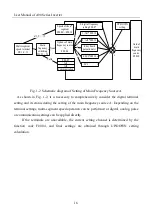 Preview for 16 page of Sinee A90 Series User Manual