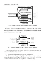 Preview for 17 page of Sinee A90 Series User Manual