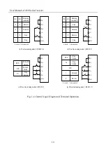 Preview for 19 page of Sinee A90 Series User Manual