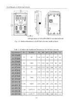 Preview for 23 page of Sinee A90 Series User Manual