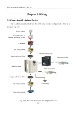 Preview for 27 page of Sinee A90 Series User Manual