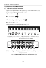 Preview for 28 page of Sinee A90 Series User Manual