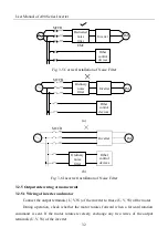 Preview for 32 page of Sinee A90 Series User Manual