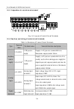 Preview for 38 page of Sinee A90 Series User Manual