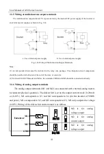 Preview for 41 page of Sinee A90 Series User Manual