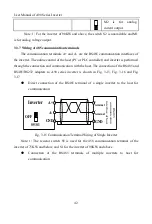 Preview for 42 page of Sinee A90 Series User Manual