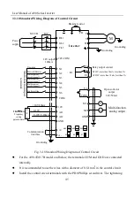 Preview for 45 page of Sinee A90 Series User Manual